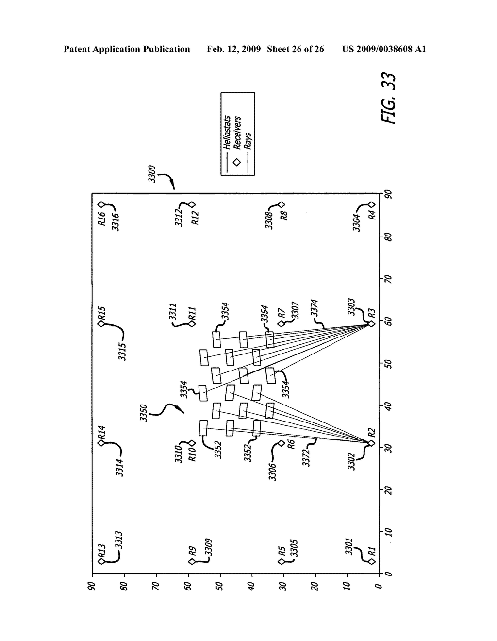 Multi-receiver heliostat system architecture - diagram, schematic, and image 27