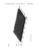 Semiconductor substrate for solar cell, method for manufacturing the same, and solar cell diagram and image