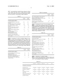 LAMINATE OF THERMOPLASTIC ELASTOMER COMPOSITION/ADHESIVE/DIENE RUBBER COMPOSITION AND PNEUMATIC TIRES MADE USING THE SAME diagram and image