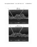 Process for producing absorbent sheet diagram and image