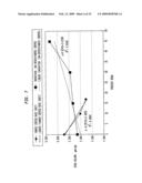 Process for producing absorbent sheet diagram and image