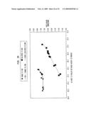 Process for producing absorbent sheet diagram and image