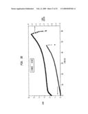 Process for producing absorbent sheet diagram and image