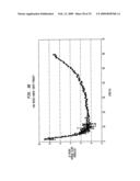 Process for producing absorbent sheet diagram and image