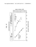 Process for producing absorbent sheet diagram and image