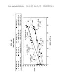 Process for producing absorbent sheet diagram and image