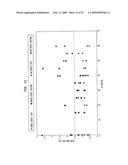 Process for producing absorbent sheet diagram and image