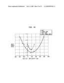 Process for producing absorbent sheet diagram and image