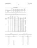 Process for producing absorbent sheet diagram and image