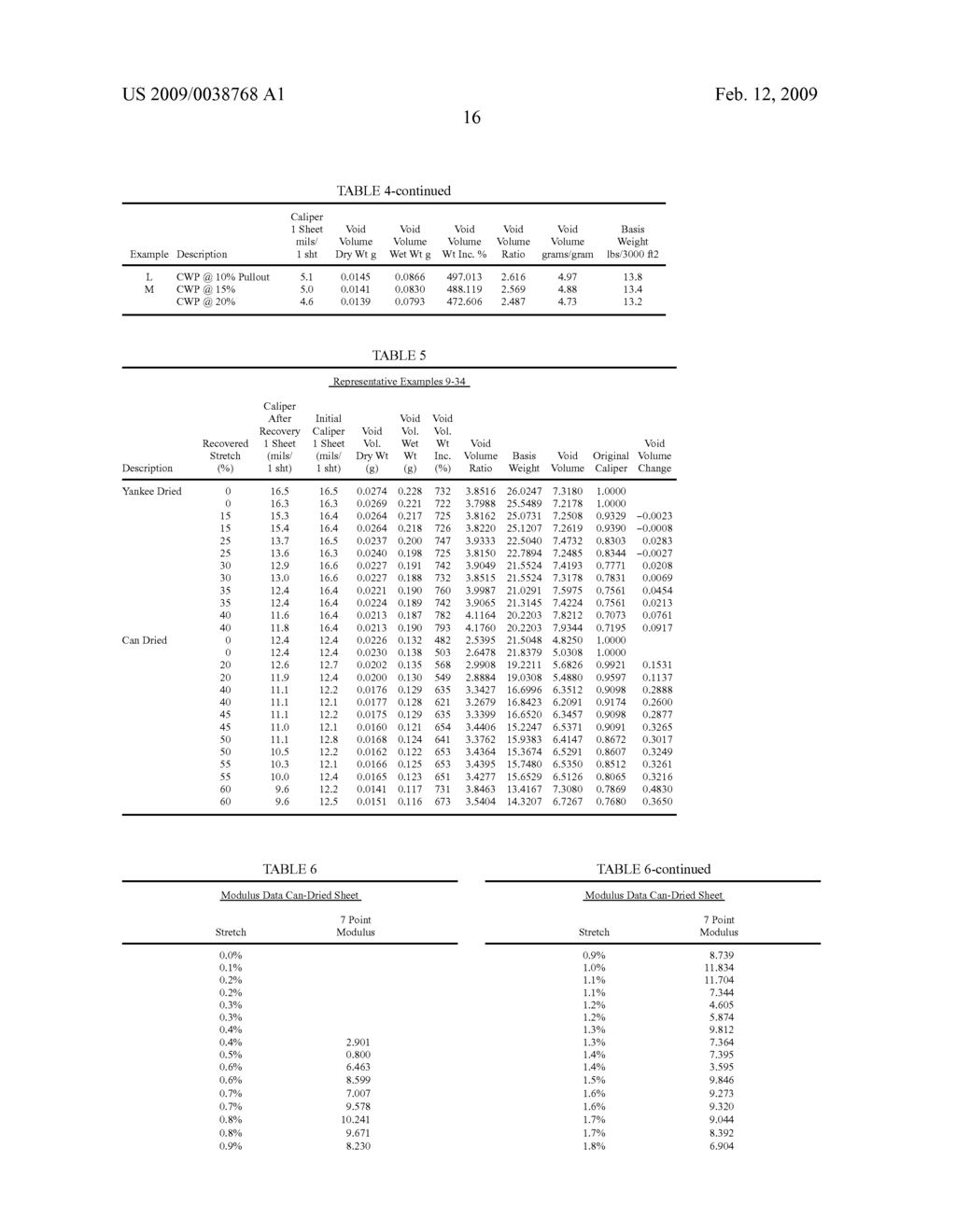 Process for producing absorbent sheet - diagram, schematic, and image 52