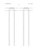 Process for producing absorbent sheet diagram and image