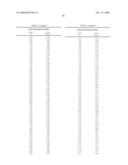 Process for producing absorbent sheet diagram and image