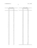 Process for producing absorbent sheet diagram and image