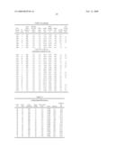 Process for producing absorbent sheet diagram and image