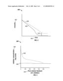 System, Method, and Apparatus for Combined Fracturing Treatment and Scale Inhibition diagram and image