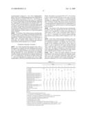 ALKALI DEVELOPMENT-TYPE SOLDER RESIST, CURED PRODUCT THEREOF, AND PRINTED WIRING BOARD PREPARED BY USING THE SAME diagram and image