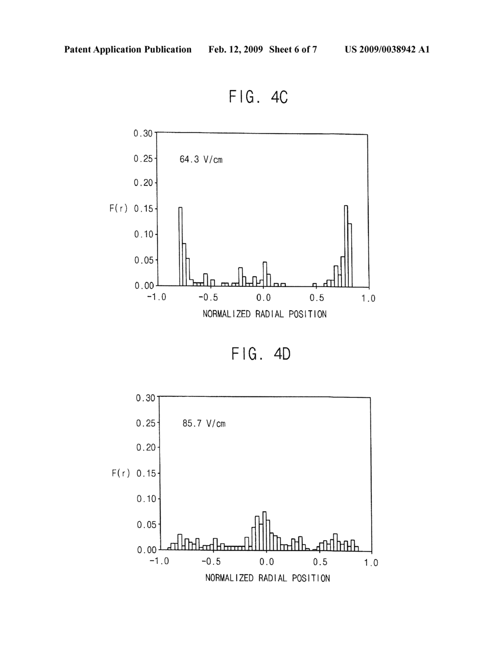 PARTICLE FOCUSING APPARATUS AND METHOD FOR FOCUSING PARTICLES BY USING THE SAME - diagram, schematic, and image 07