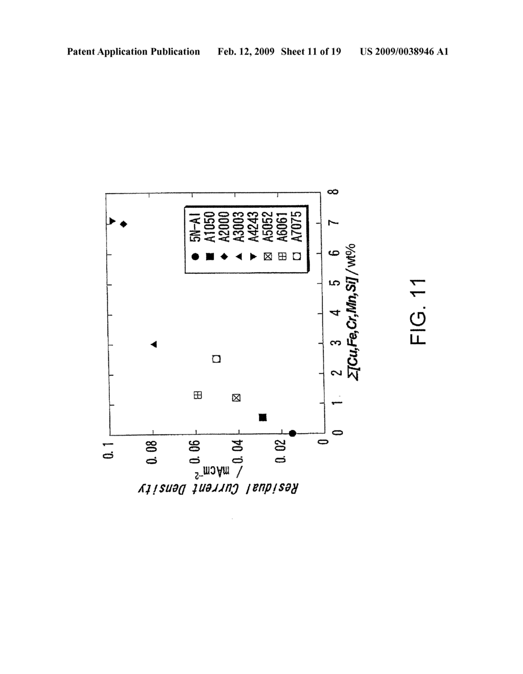 METAL OXIDE FILM, LAMINATE, METAL MEMBER AND PROCESS FOR PRODUCING THE SAME - diagram, schematic, and image 12