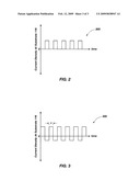 Electroplating aqueous solution and method of making and using same diagram and image