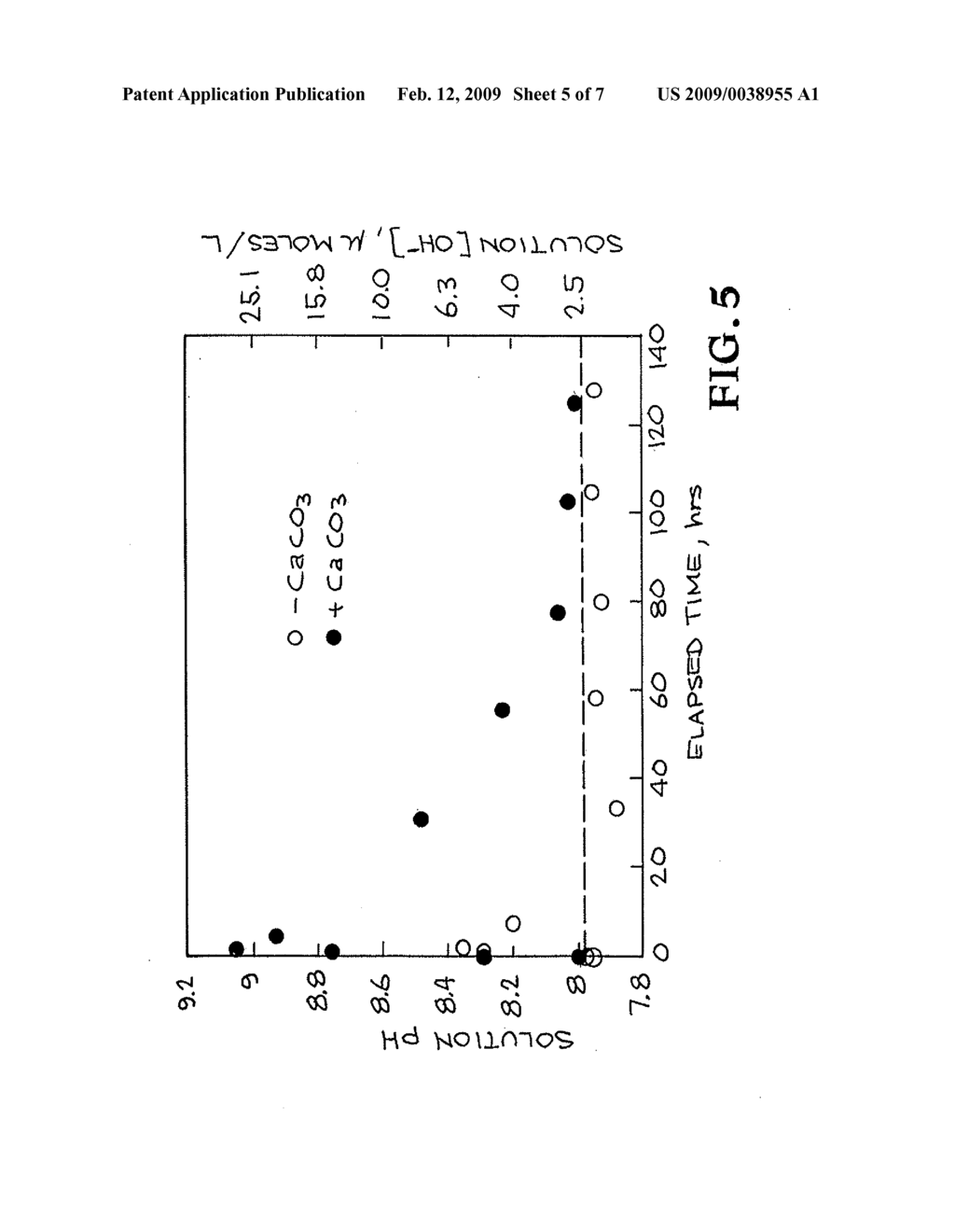 Electrochemical Formation of Hydroxide for Enhancing Carbon Dioxide and Acid Gas Uptake by a Solution - diagram, schematic, and image 06