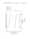 Articulated Thermal Processing Torch diagram and image