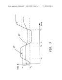 Package Having Phase Change Materials and Method of Use in Transport of Temperature Sensitive Payload diagram and image