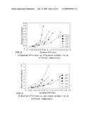 HIGH-SPEED SINGLE-PHOTON DETECTOR IN TELECOMMUNICATION WAVELENGTH BAND diagram and image