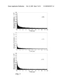 HIGH-SPEED SINGLE-PHOTON DETECTOR IN TELECOMMUNICATION WAVELENGTH BAND diagram and image