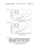 HIGH-SPEED SINGLE-PHOTON DETECTOR IN TELECOMMUNICATION WAVELENGTH BAND diagram and image