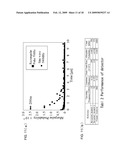 HIGH-SPEED SINGLE-PHOTON DETECTOR IN TELECOMMUNICATION WAVELENGTH BAND diagram and image