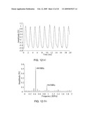 HIGH-SPEED SINGLE-PHOTON DETECTOR IN TELECOMMUNICATION WAVELENGTH BAND diagram and image