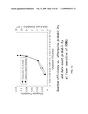 HIGH-SPEED SINGLE-PHOTON DETECTOR IN TELECOMMUNICATION WAVELENGTH BAND diagram and image