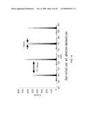 HIGH-SPEED SINGLE-PHOTON DETECTOR IN TELECOMMUNICATION WAVELENGTH BAND diagram and image