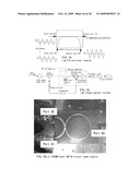 HIGH-SPEED SINGLE-PHOTON DETECTOR IN TELECOMMUNICATION WAVELENGTH BAND diagram and image