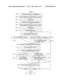 Scanning Electron Microscope And Method For Detecting An Image Using The Same diagram and image