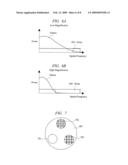 Scanning Electron Microscope And Method For Detecting An Image Using The Same diagram and image