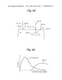 ELECTRON BEAM APPARATUS AND METHOD OF MANUFACTURING SEMICONDUCTOR DEVICE USING THE APPARATUS diagram and image