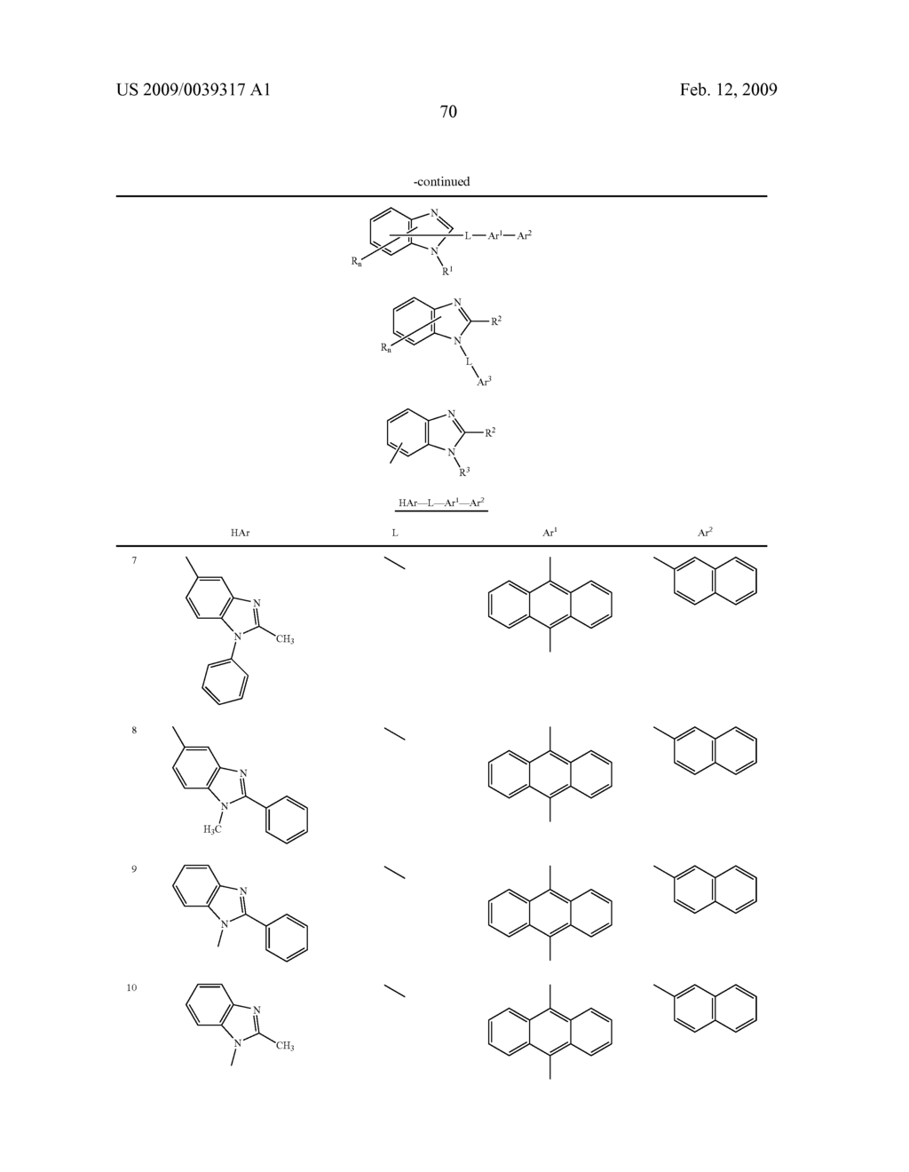 NAPHTHALENE DERIVATIVE, MATERIAL FOR ORGANIC ELECTROLUMINESCENCE DEVICE, AND ORGANIC ELECTROLUMINESCENCE DEVICE USING THE SAME - diagram, schematic, and image 72