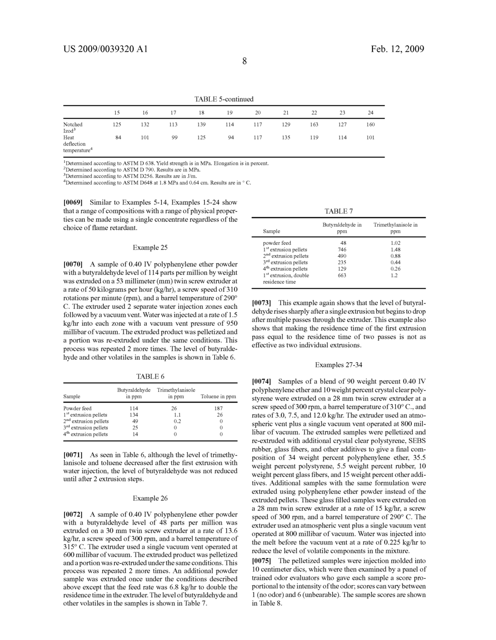 METHOD OF MAKING POLY(ARYLENE ETHER) COMPOSITIONS - diagram, schematic, and image 09