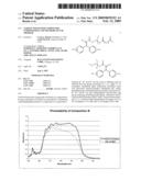 Alkoxy polyester compounds, compositions and methods of use thereof diagram and image