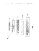 RESISTIVE NON-VOLATILE MEMORY DEVICE diagram and image