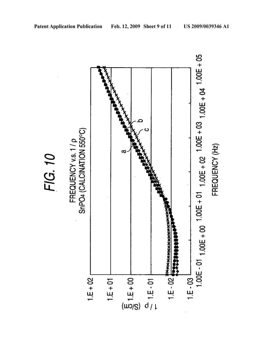 Mesoporous Thin Film and Method of Producing the Same - diagram, schematic, and image 10