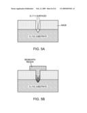 LATTICE-MISMATCHED SEMICONDUCTOR STRUCTURES WITH REDUCED DISLOCATION DEFECT DENSITIES AND RELATED METHODS FOR DEVICE FABRICATION diagram and image