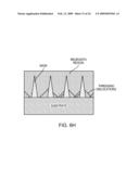 LATTICE-MISMATCHED SEMICONDUCTOR STRUCTURES WITH REDUCED DISLOCATION DEFECT DENSITIES AND RELATED METHODS FOR DEVICE FABRICATION diagram and image