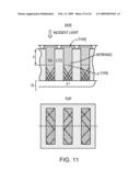 LATTICE-MISMATCHED SEMICONDUCTOR STRUCTURES WITH REDUCED DISLOCATION DEFECT DENSITIES AND RELATED METHODS FOR DEVICE FABRICATION diagram and image