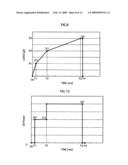 LIGHT SOURCE, MANUFACTURING METHOD OF LIGHT SOURCE, LIGHTING APPARATUS, AND DISPLAY APPARATUS diagram and image