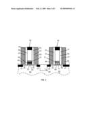 High Performance Metal Gate CMOS with High-K Gate Dielectric diagram and image