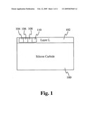 Low temperature impurity doping of silicon carbide diagram and image