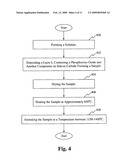 Low temperature impurity doping of silicon carbide diagram and image