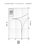  METHOD OF PRODUCING OPTICAL MEMS diagram and image